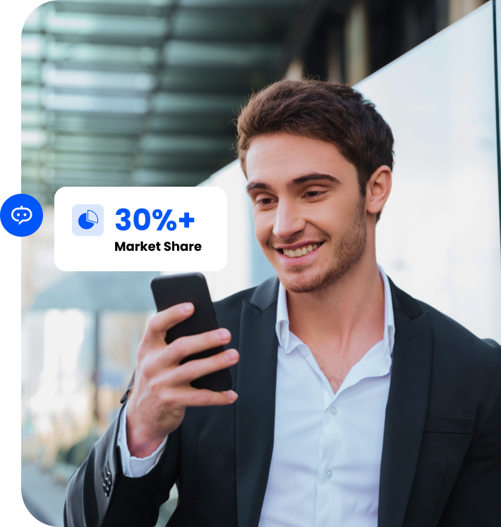 WooCommerce Impact
